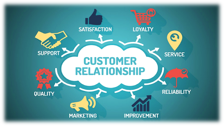 Better Customer Relations