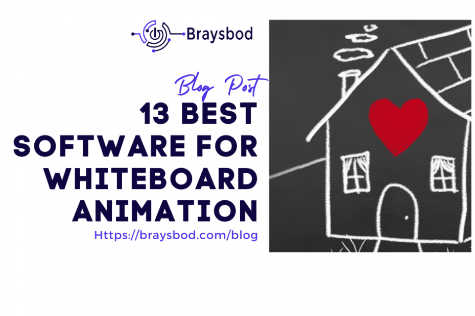 13 Best Software for Whiteboard Animation(Ranked and Reviewed)